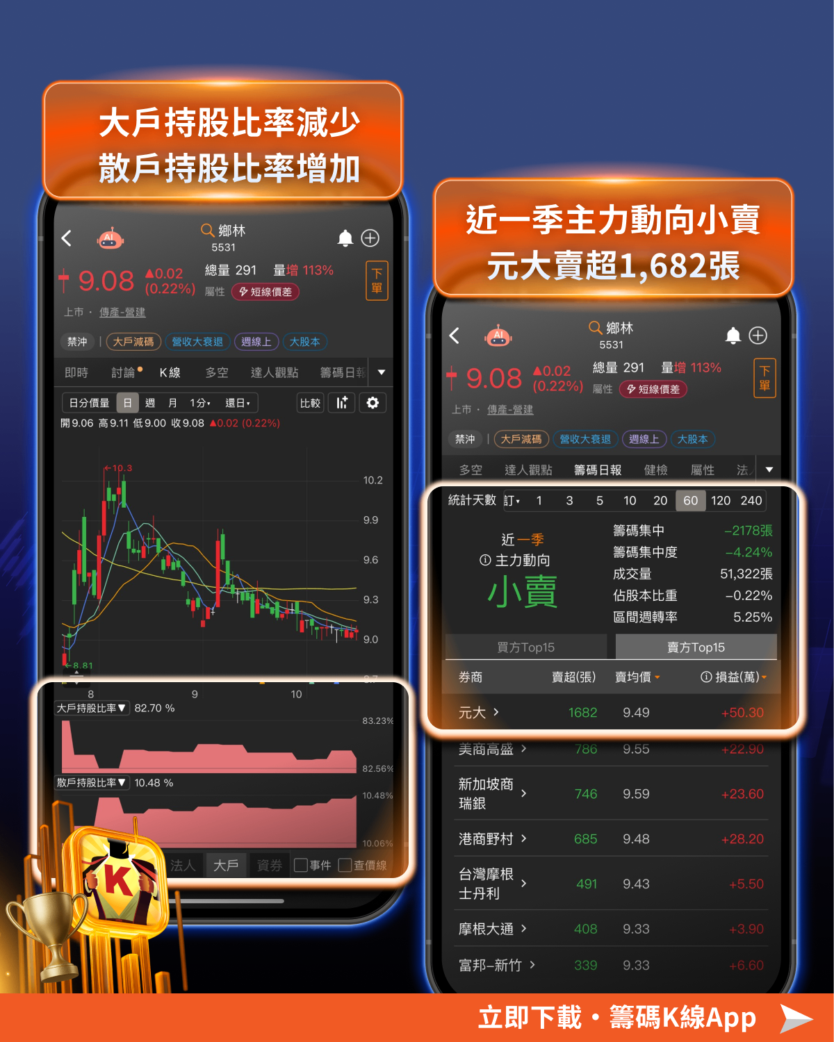 【價值投資】營收暴增223%,「能源股」狂飆81.5% #加碼送權限