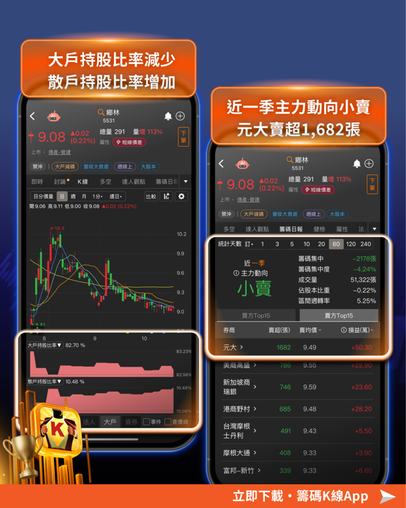 【價值投資】營收暴增223%,「能源股」狂飆81.5% #加碼送權限