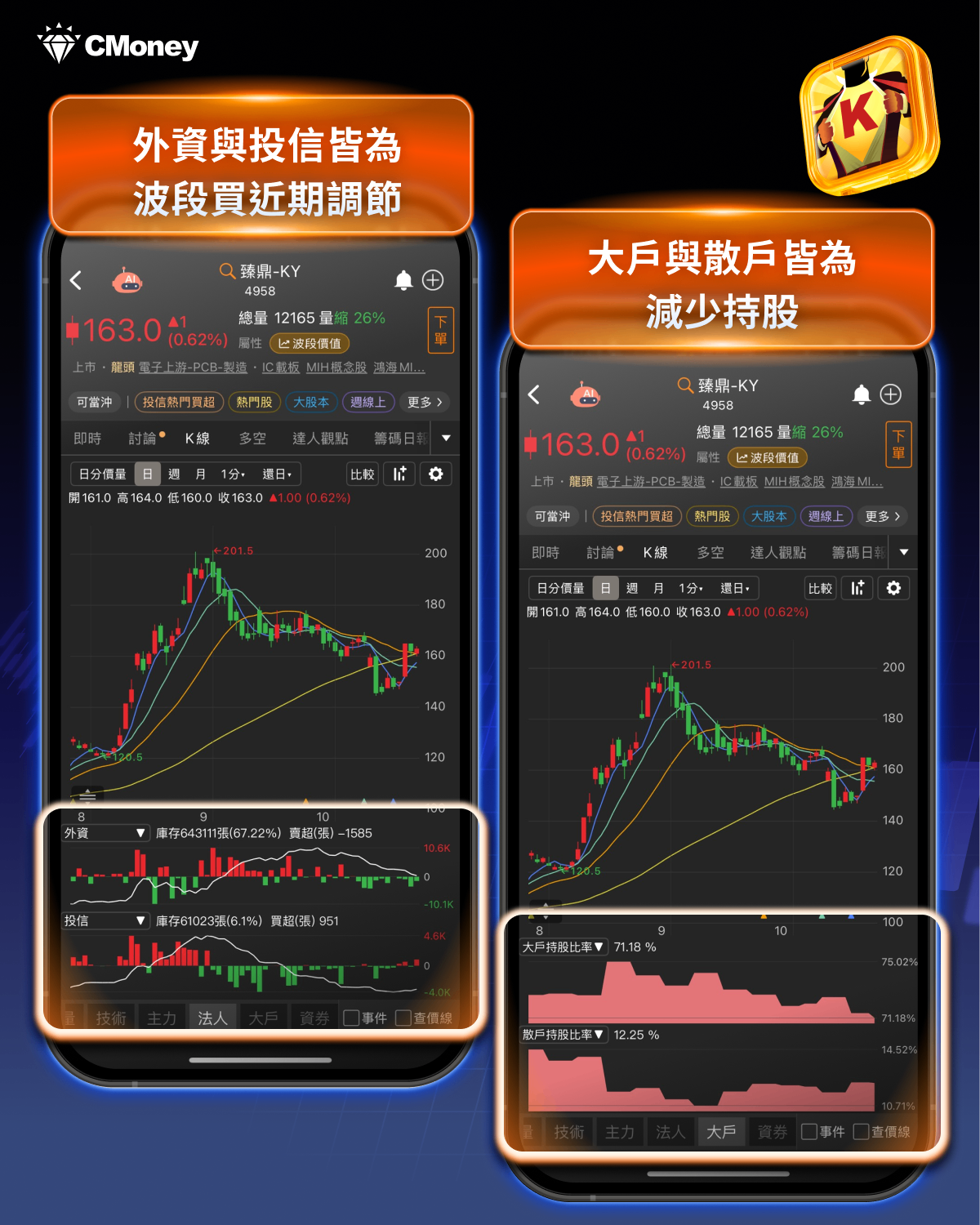 PCB百年未見大機遇!TPCA展「7檔」概念股行情再起?