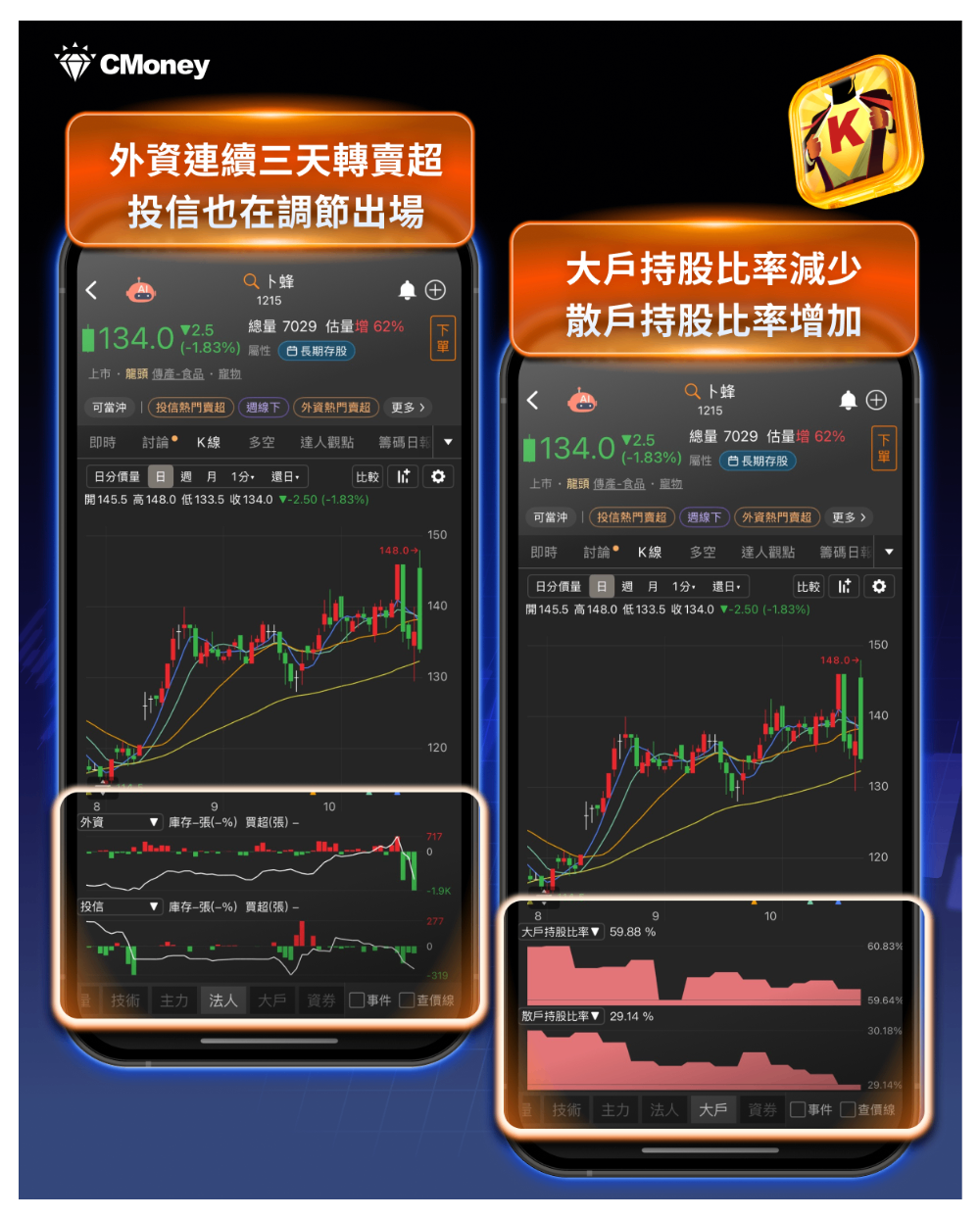 台灣確認非洲豬瘟,「這2檔」概念股強鎖漲停!