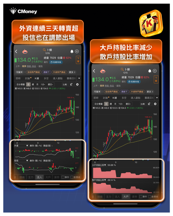 台灣確認非洲豬瘟,「這2檔」概念股強鎖漲停!