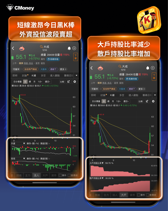 台灣確認非洲豬瘟,「這2檔」概念股強鎖漲停!