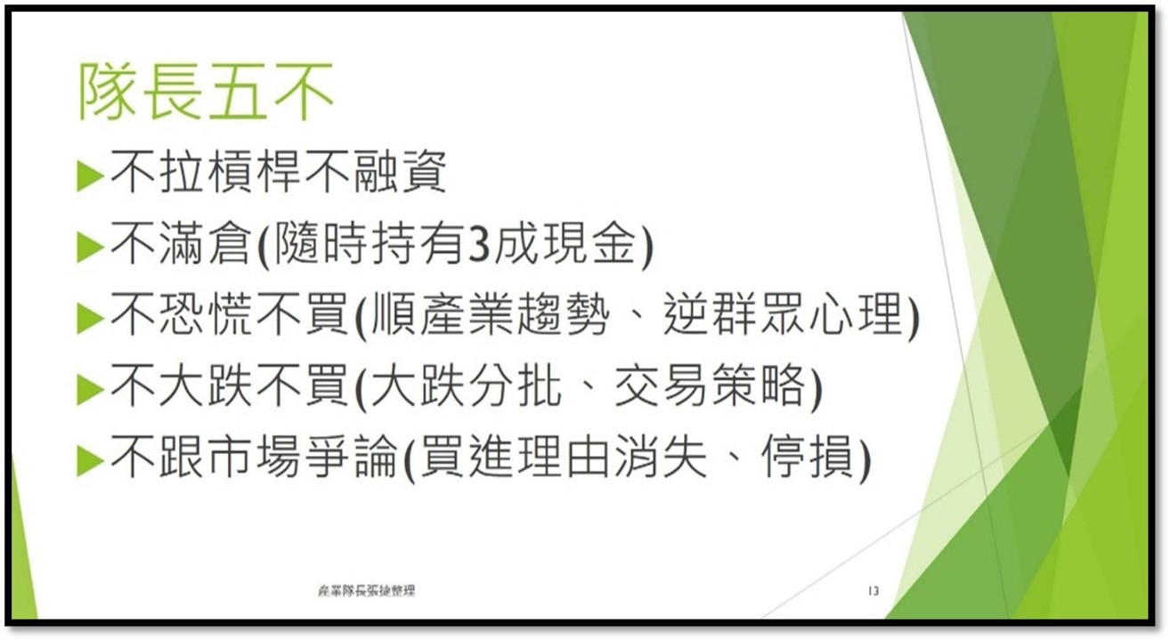 【產業戰報】1026假日不休息隊長當週盤勢解析
