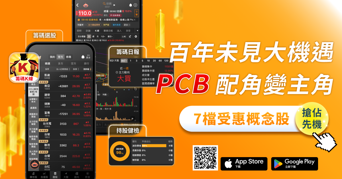PCB百年未見大機遇！TPCA展「7檔」概念股行情再起？