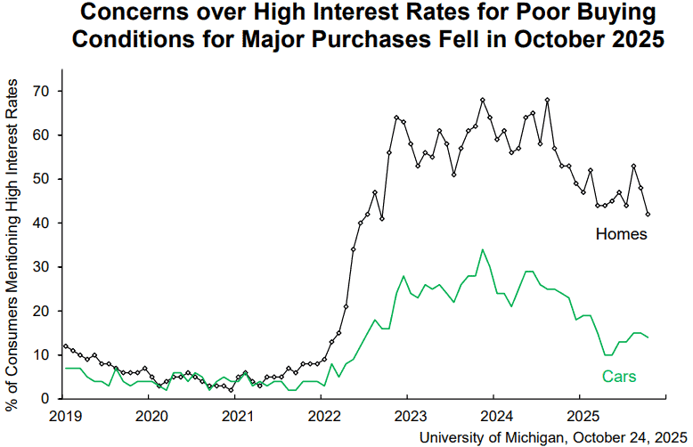 【匯金油整理】貝森特：「對中100％關稅的威脅已經解除。」