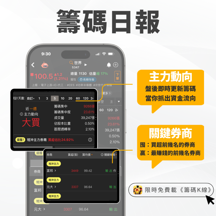 近6年必漲18%以上,「10檔」高潛力黑馬股!