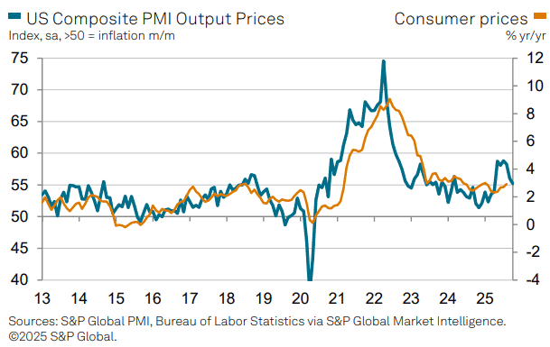 【匯金油整理】貝森特：「對中100％關稅的威脅已經解除。」