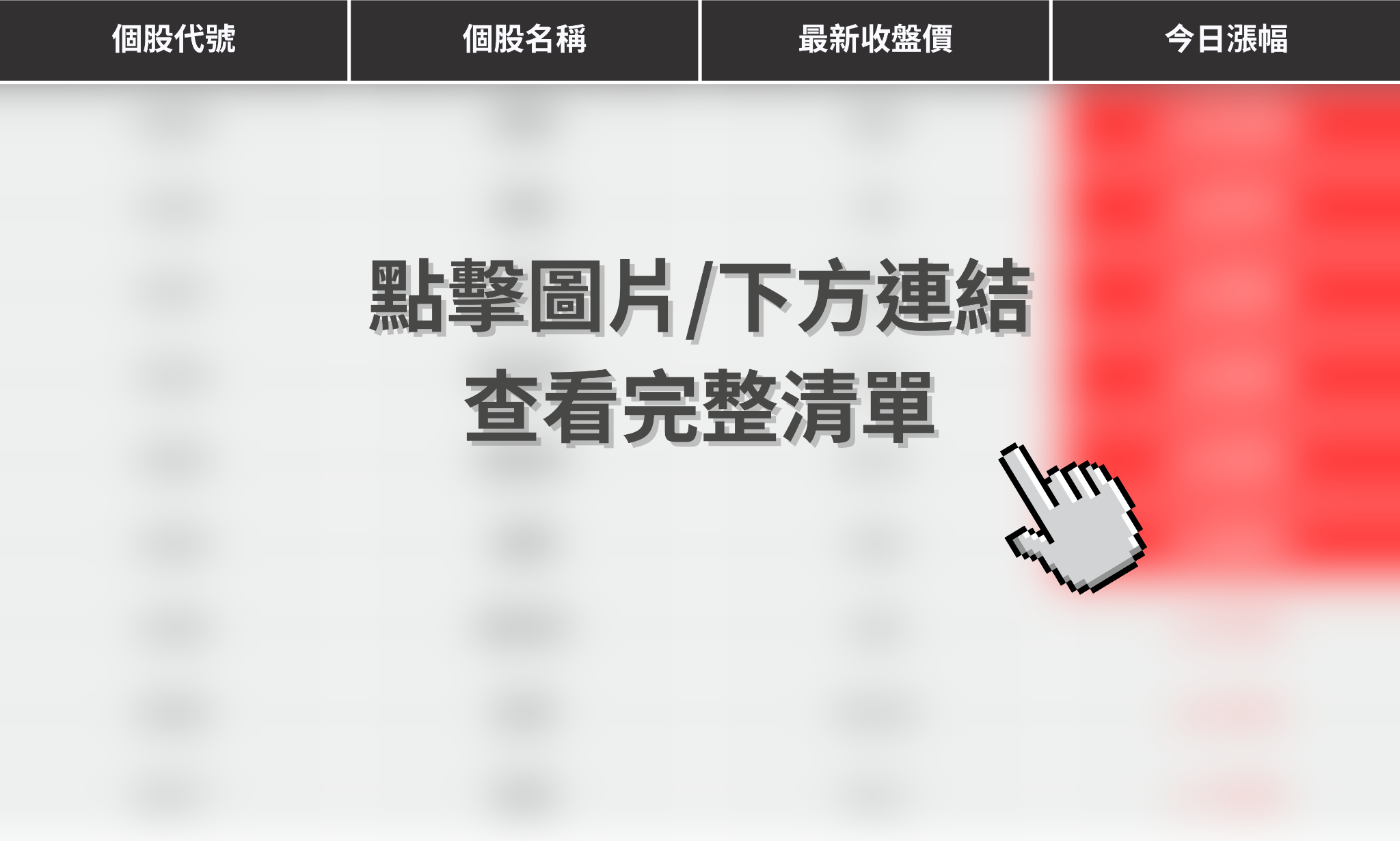 【最新消息】大摩上修目標價,「7檔記憶體股」齊力漲停!