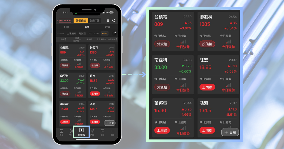 【最新消息】大摩上修目標價,「7檔記憶體股」齊力漲停!