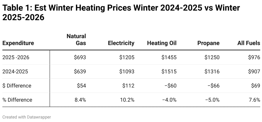 【匯金油整理】貝森特：「對中100％關稅的威脅已經解除。」
