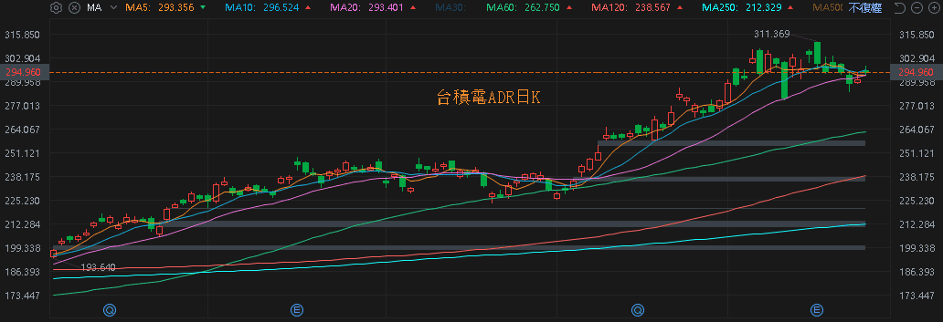 子公司登陸上交所,母憑子貴一度漲停