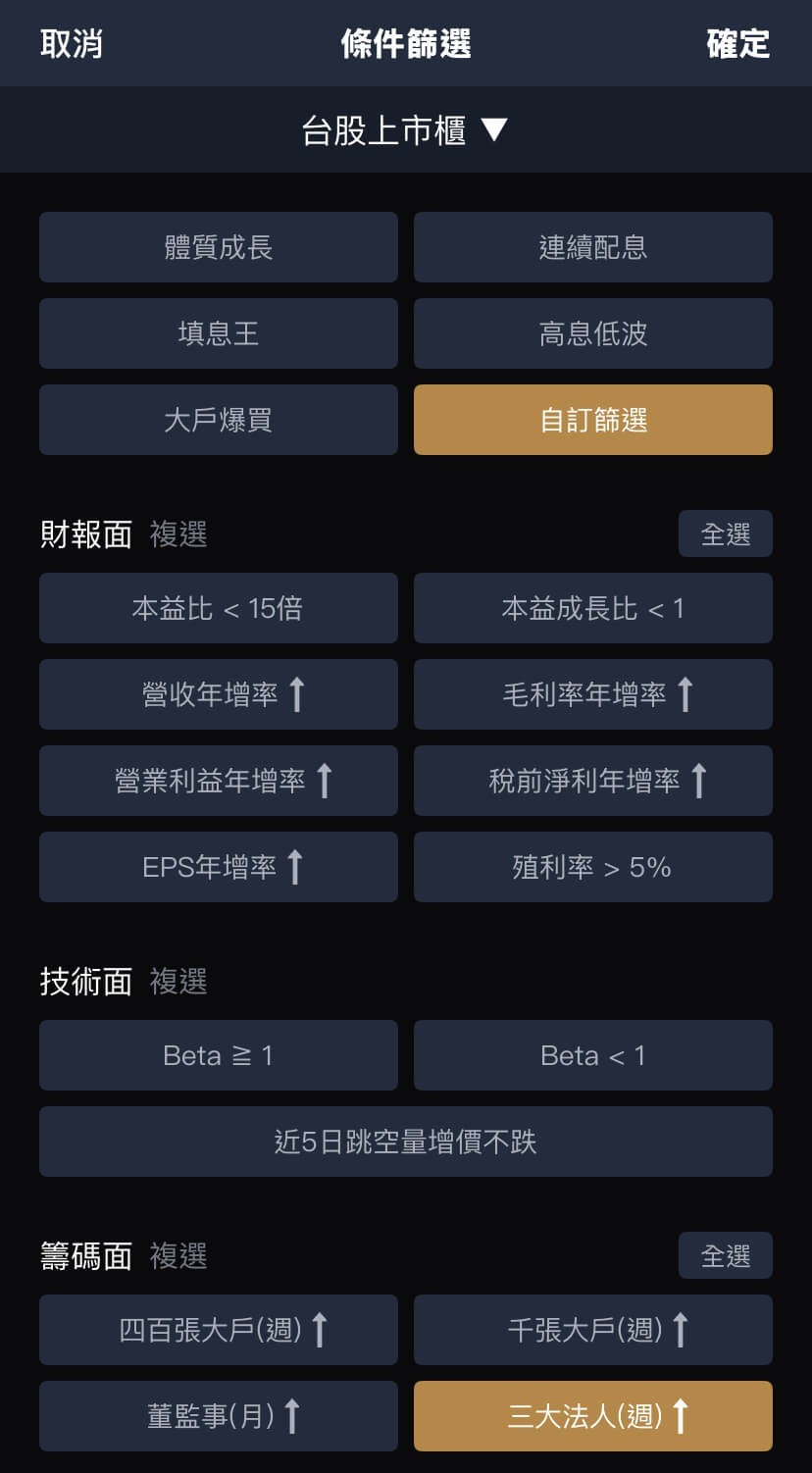 快速找到外資追買股,這三檔基本面與籌碼兼具?