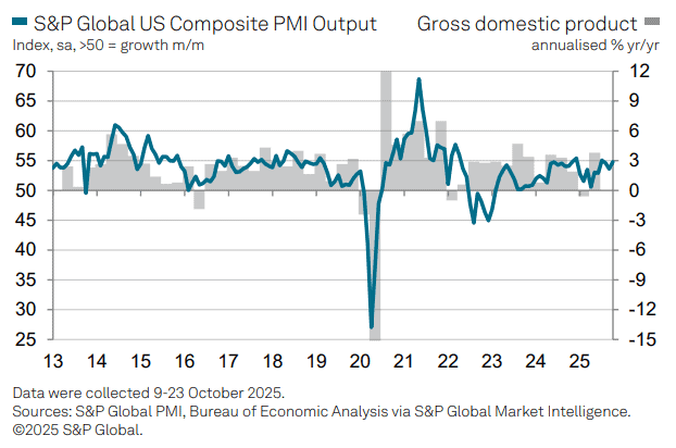 【匯金油整理】貝森特：「對中100％關稅的威脅已經解除。」