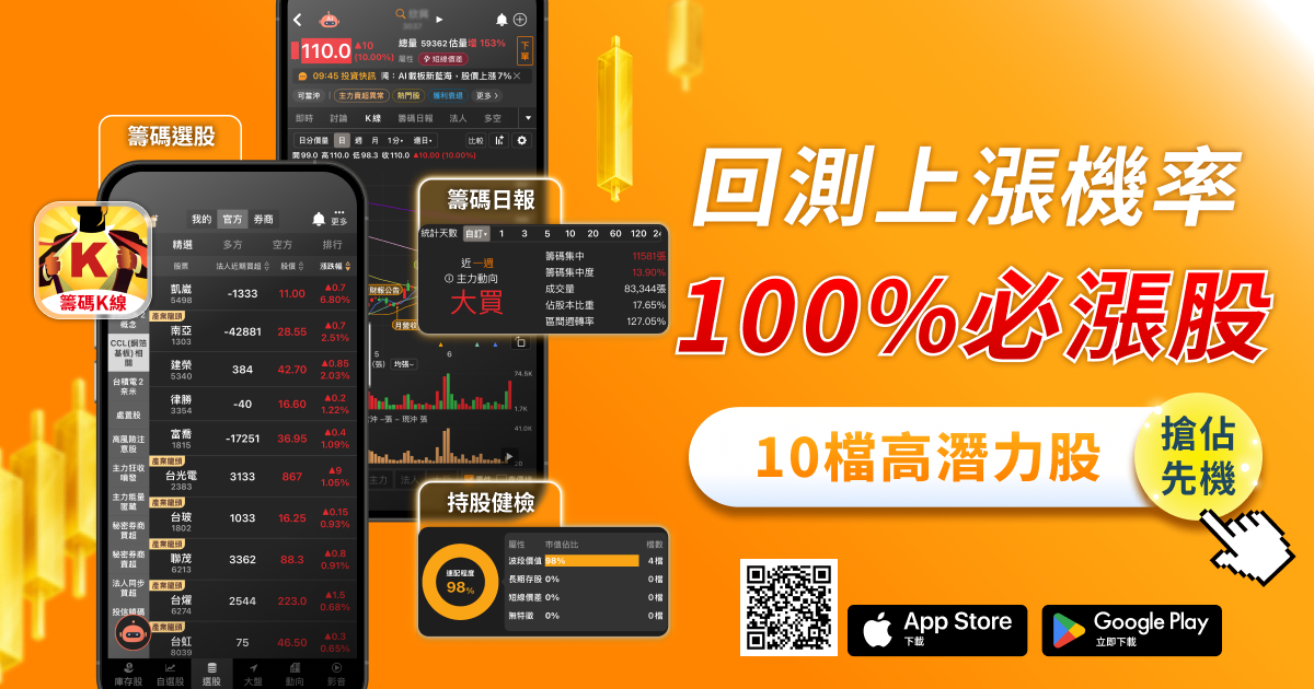 近6年必漲18%以上,「10檔」高潛力黑馬股!