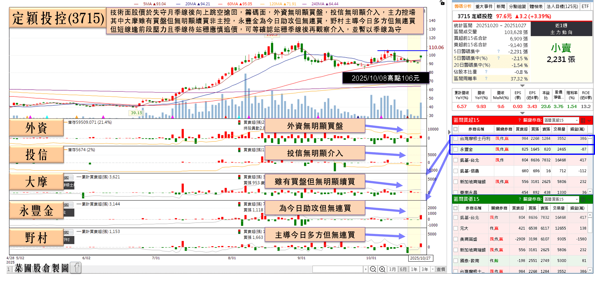 子公司登陸上交所，母憑子貴一度漲停