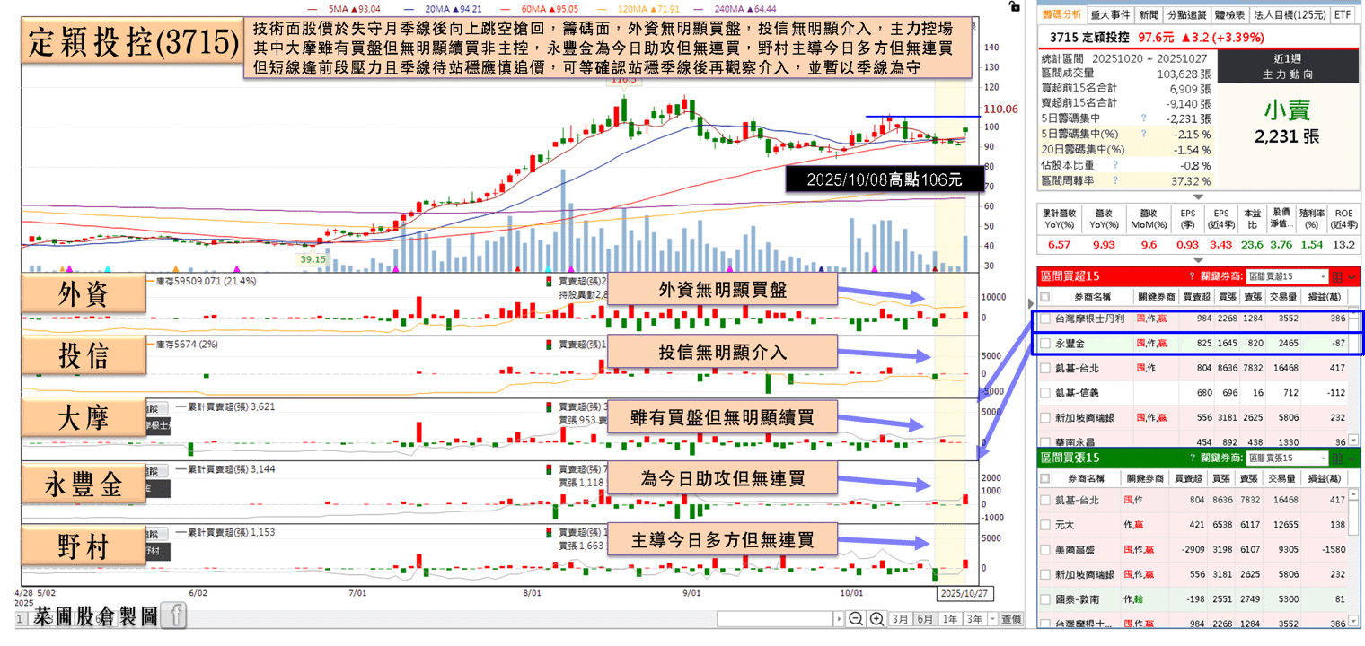 子公司登陸上交所,母憑子貴一度漲停