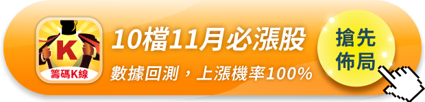 近6年必漲18%以上,「10檔」高潛力黑馬股!
