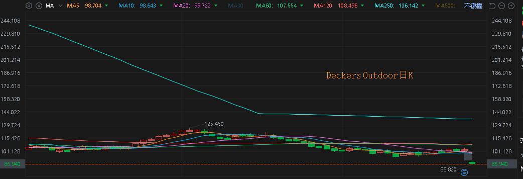 【匯金油整理】貝森特：「對中100％關稅的威脅已經解除。」