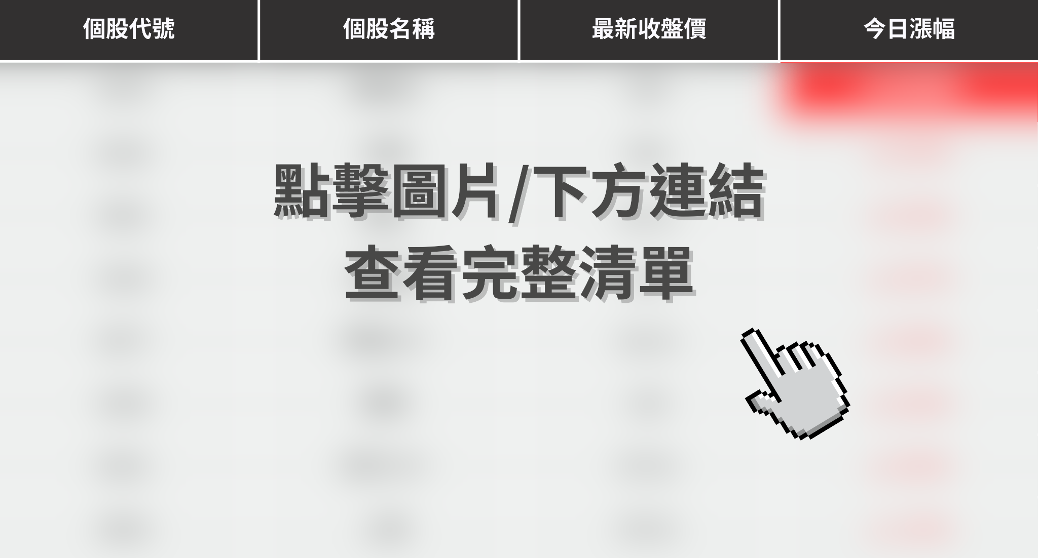 【最新消息】輝達GTC大會點火,「8檔概念股」強勢大漲!