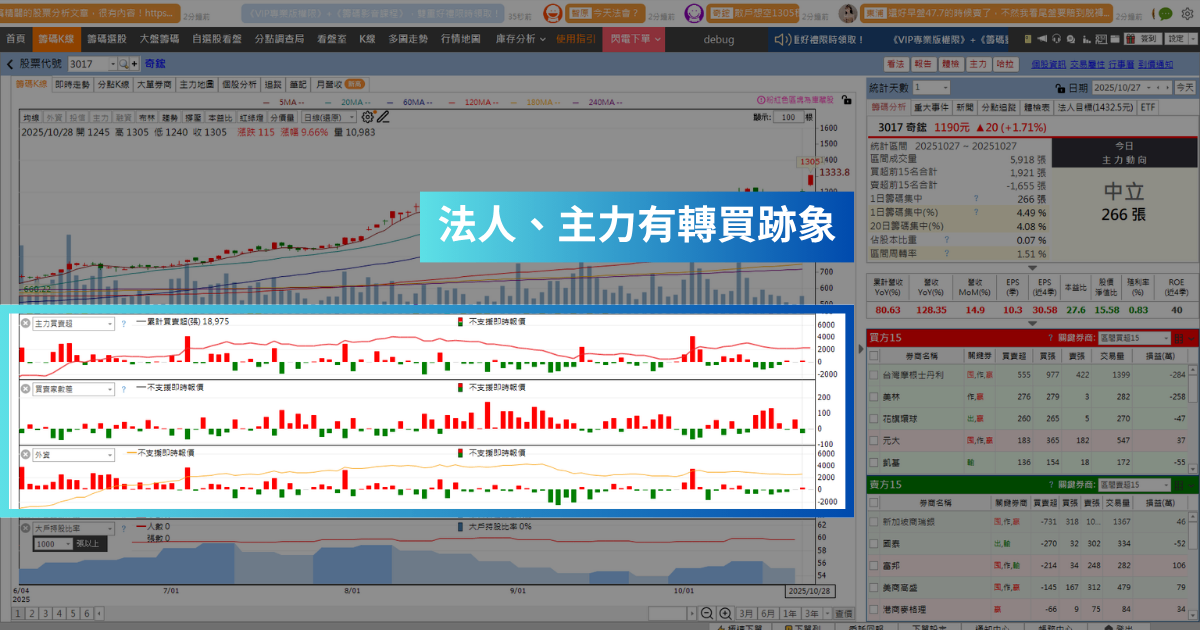 【強勢股解析】受惠蘋果iPad搭均熱板,「散熱廠」漲停創新天價!