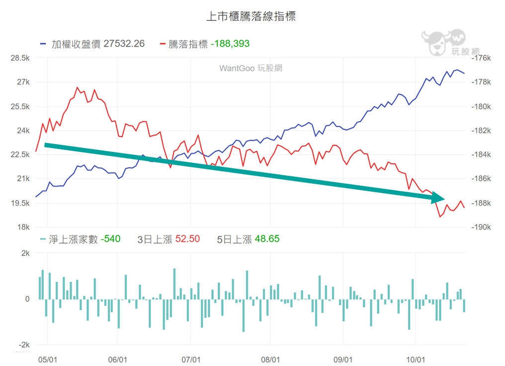 一張含有 文字, 繪圖, 螢幕擷取畫面, 行 的圖片

AI 產生的內容可能不正確。
