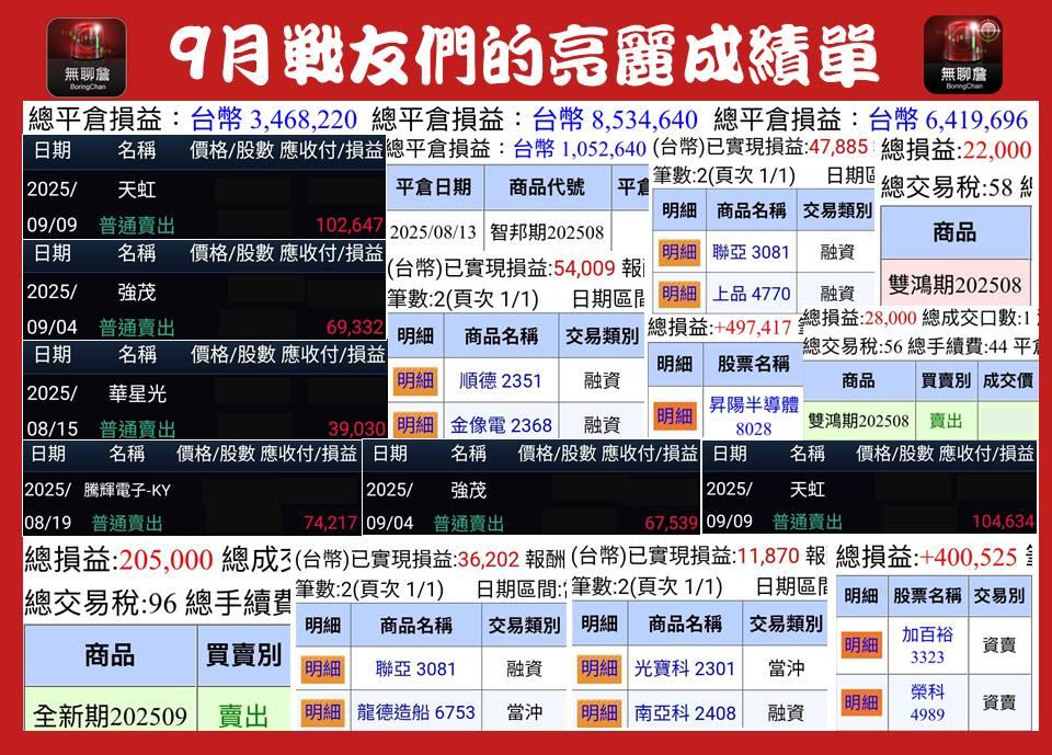 【無聊詹免費直播教學】台股創新高，學會族群連動策略，南亞科、群聯買在起漲點！
