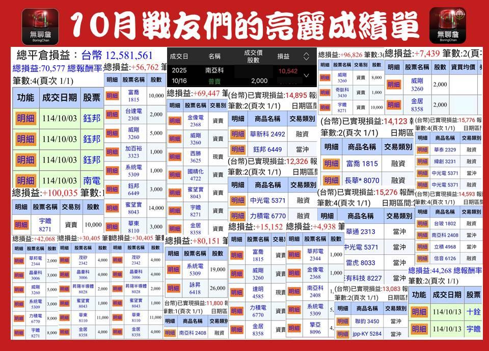 【無聊詹免費直播教學】台股創新高，學會族群連動策略，南亞科、群聯買在起漲點！