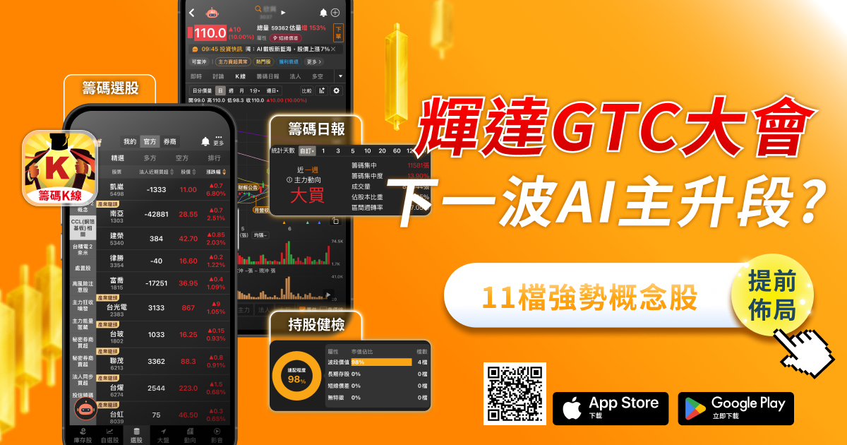 輝達GTC大會倒數一天,「11檔」概念股搶先表態!