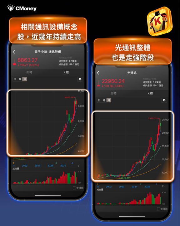 黃仁勳駁AI泡沫論!「26檔」喜迎GTC行情?