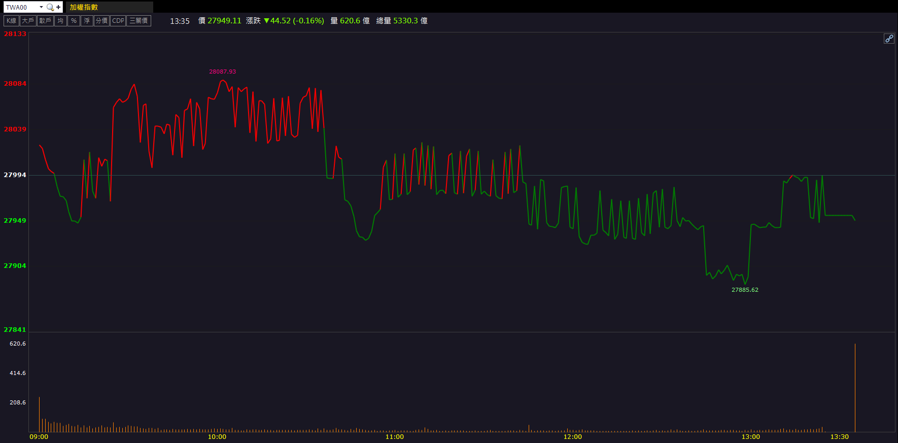 AI伺服器機殼需求推升!勤誠(8210)強攻漲停創新高!