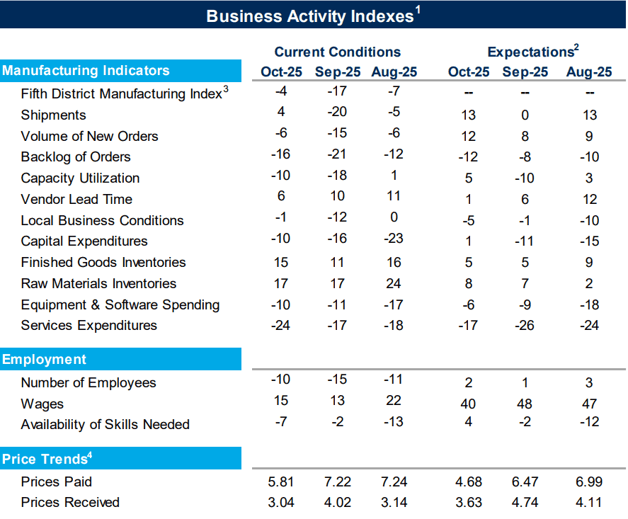 【匯金油整理】ADP出新數據,弭補失業金人數空白