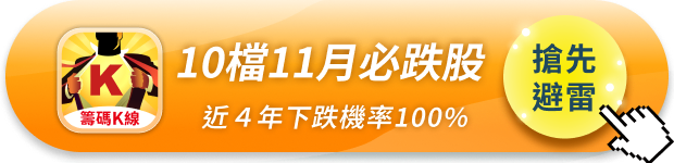 近4年下跌機率100％，小心這「10檔」高風險股！
