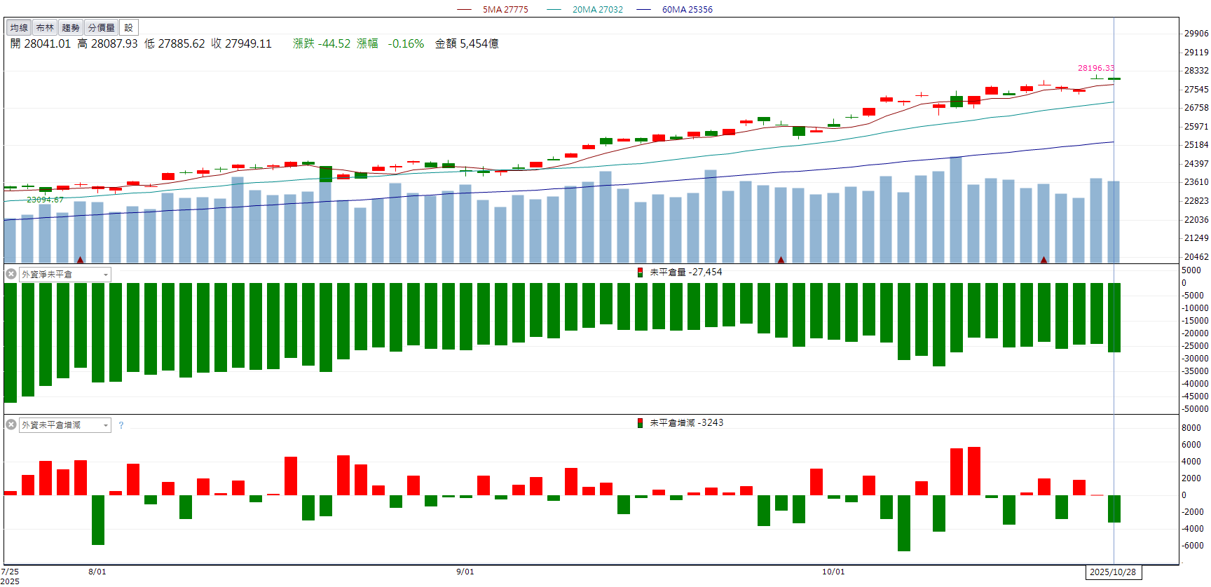 AI伺服器機殼需求推升!勤誠(8210)強攻漲停創新高!