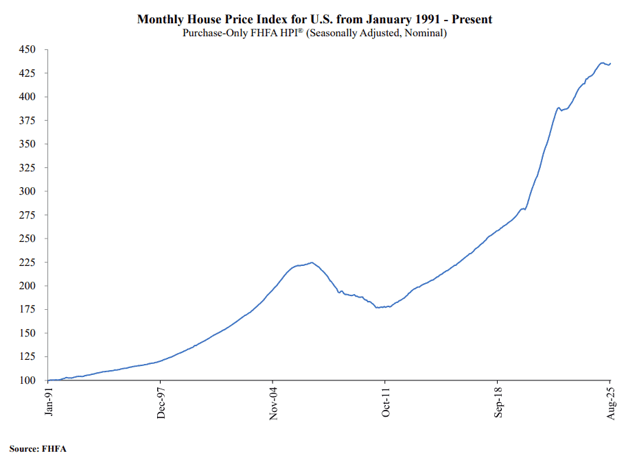 【匯金油整理】ADP出新數據,弭補失業金人數空白