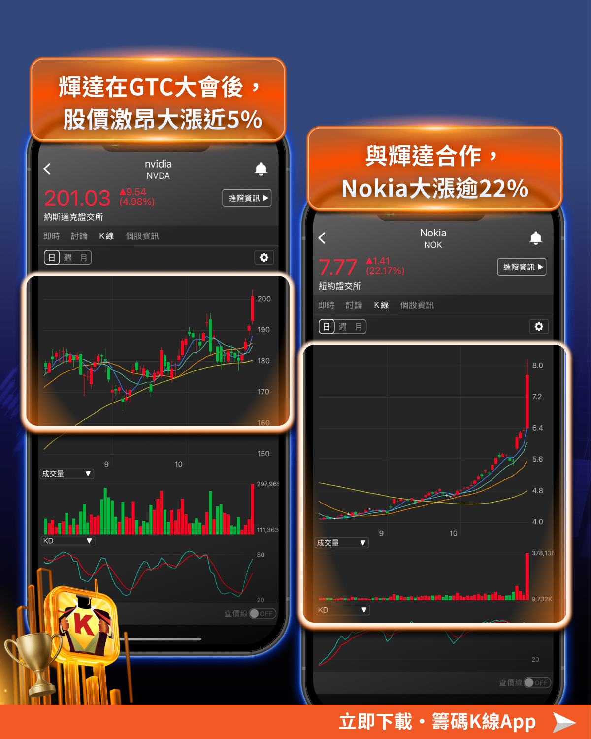 黃仁勳駁AI泡沫論!「26檔」喜迎GTC行情?