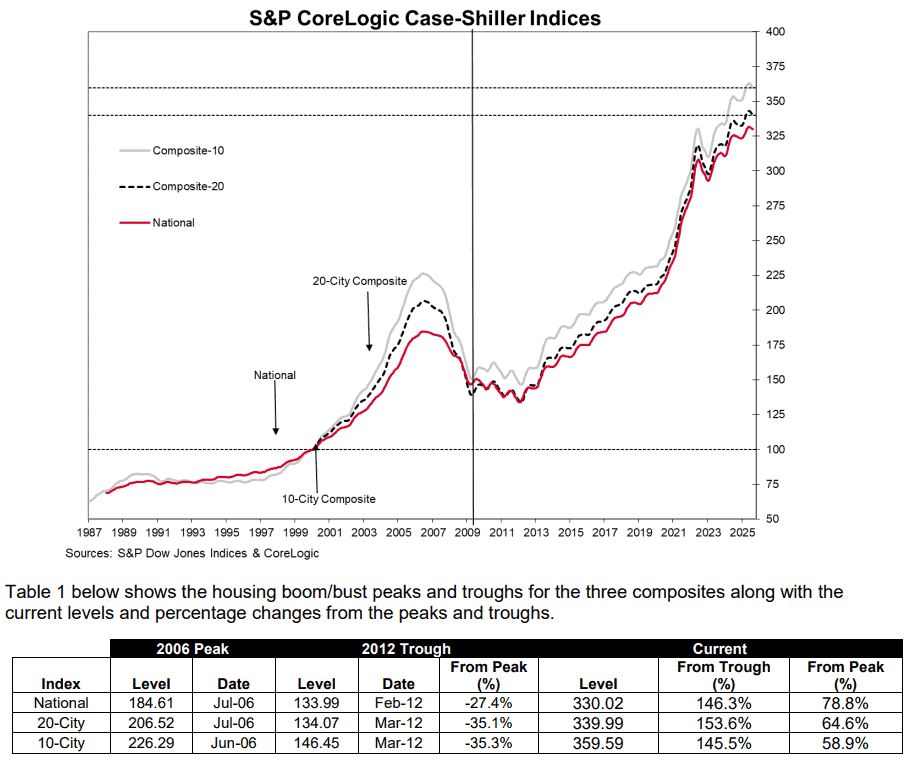 【匯金油整理】ADP出新數據,弭補失業金人數空白