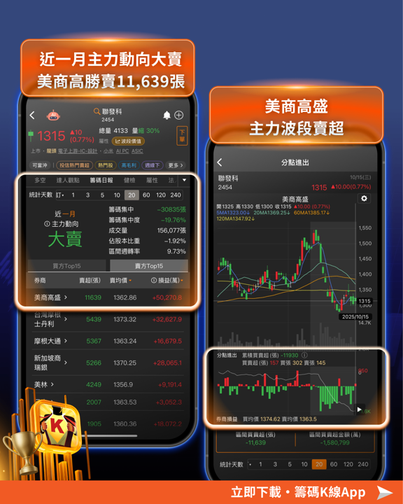 輝達Rubin將量產,「11檔」迎兆瓦級新商機!
