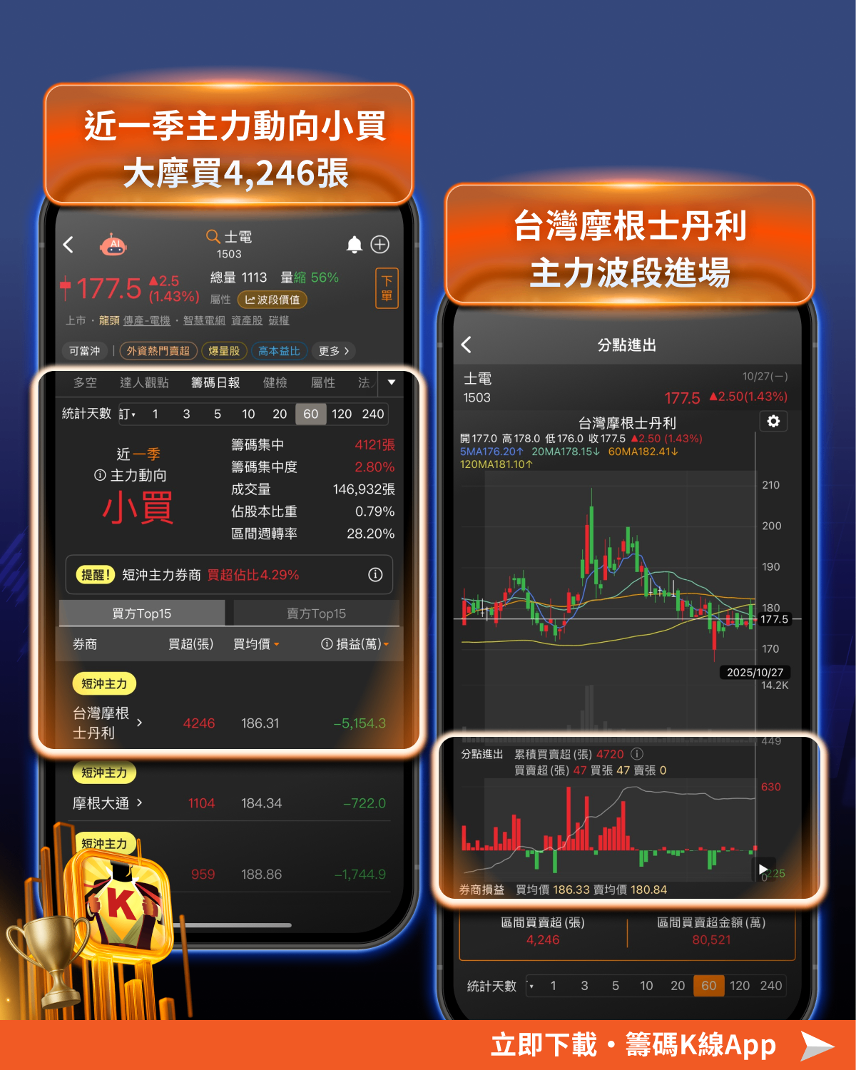 輝達總部落腳T17、T18 ,「6檔概念股」行情再起?