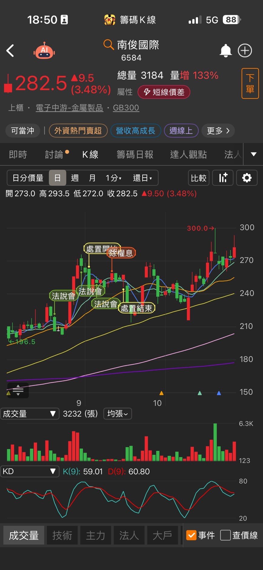 輝達機櫃零件供應商迎放量出貨,「它」明年獲利翻倍!