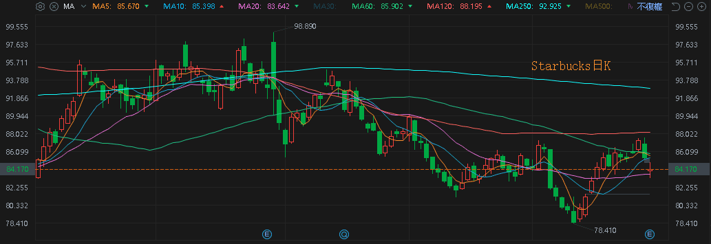 【匯金油整理】鮑爾：「AI與過往網路泡沫不同。」
