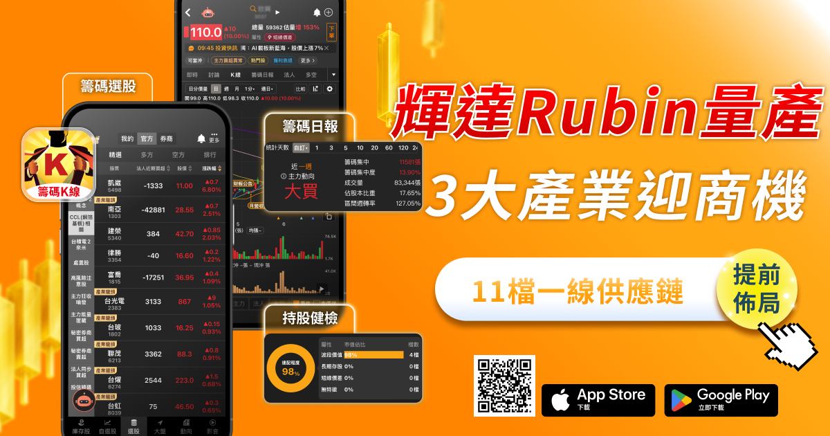 輝達Rubin將量產,「11檔」迎兆瓦級新商機!