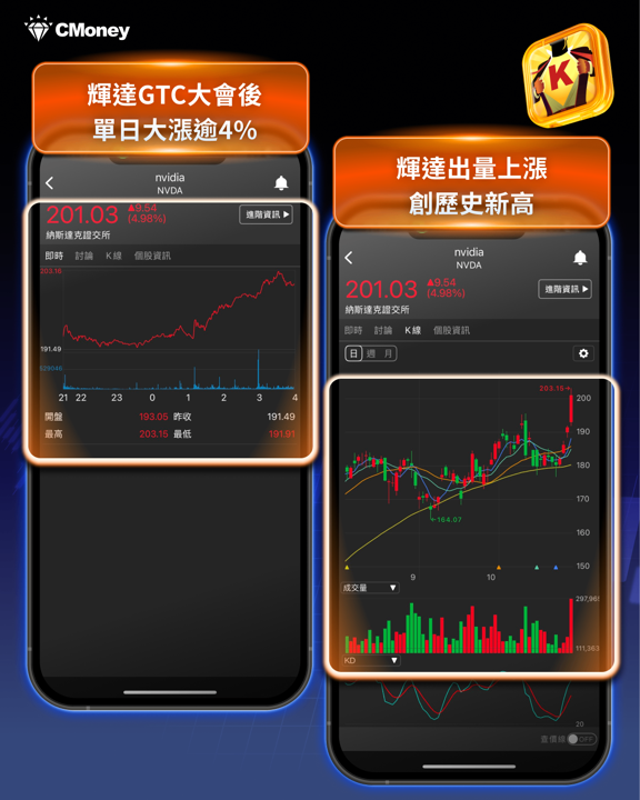 輝達Rubin將量產,「11檔」迎兆瓦級新商機!