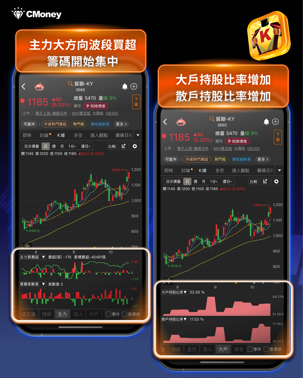 輝達Rubin將量產，「11檔」迎兆瓦級新商機！