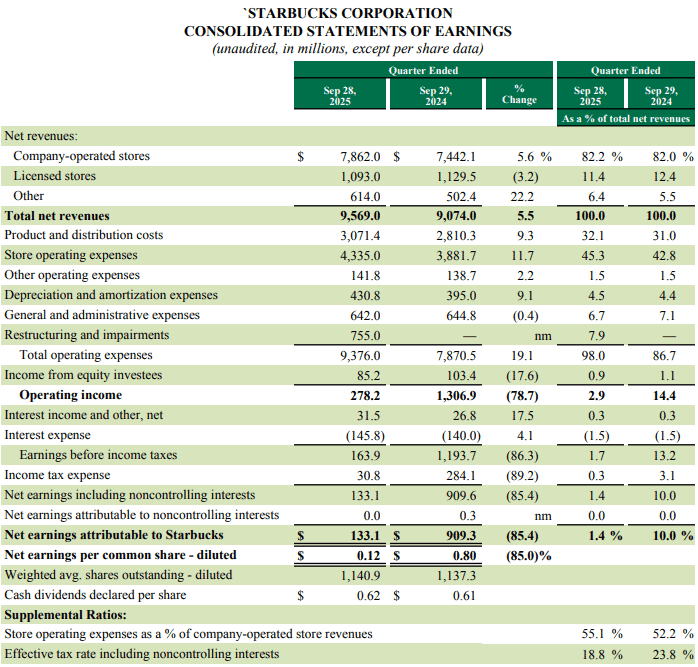 【匯金油整理】鮑爾：「AI與過往網路泡沫不同。」