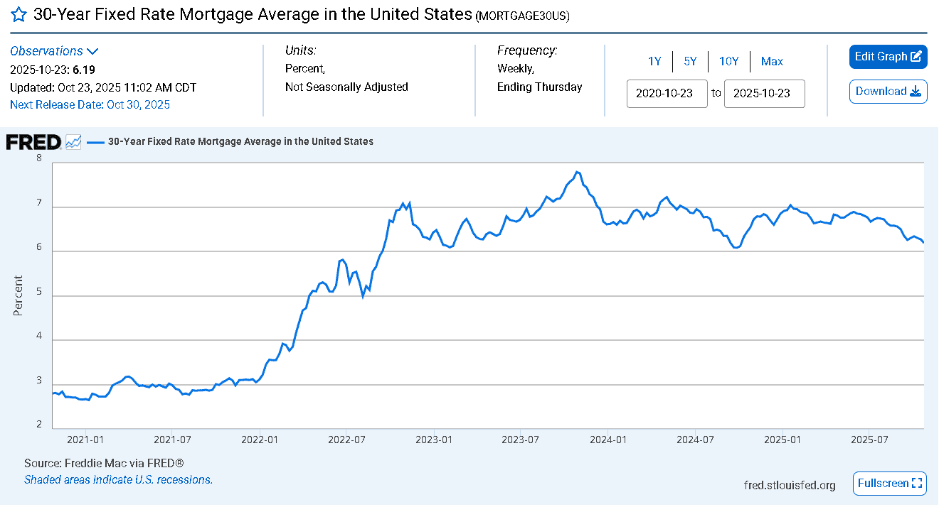 【匯金油整理】鮑爾：「AI與過往網路泡沫不同。」