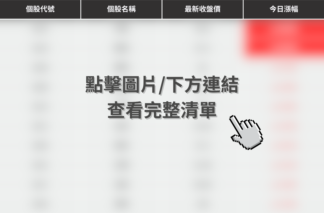 【最新消息】川習會有望達成協議,「10檔航運股」強勢大漲!#內贈起漲K線VIP權限