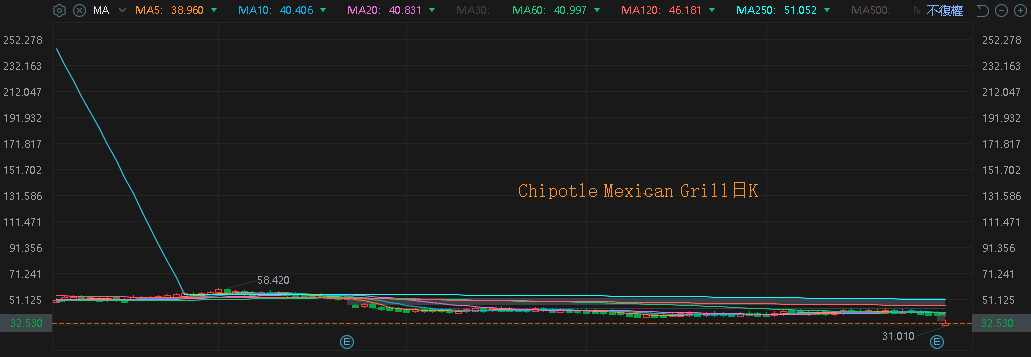 【匯金油整理】貝森特:「達成吉隆坡協議,下週就能正式簽署。」