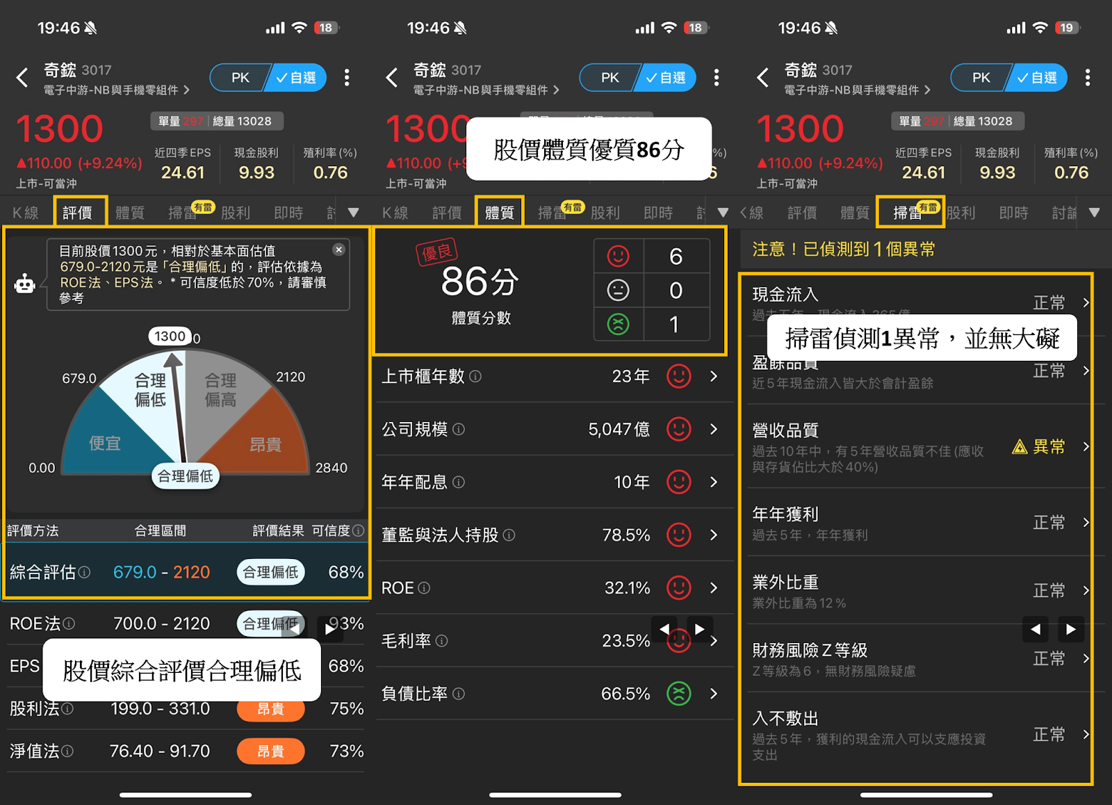 台股站28,000點創高，「11檔」績優股仍處便宜價！
