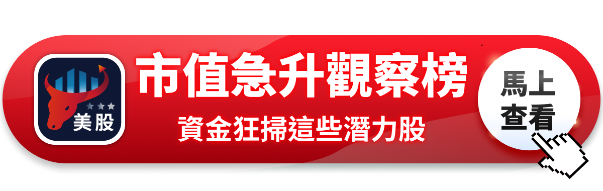 這一檔單日市值暴增400億！TOP5市值狂飆股揭榜