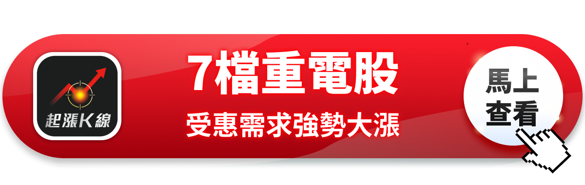 【最新消息】AI建設推升重電需求,「7檔概念股」強勢上攻!#內贈起漲K線VIP權限